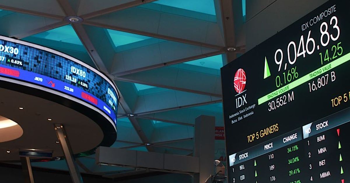 IHSG Tertekan, Investor Asing Jual Bersih Rp631 Miliar, Saham Medco Energi Justru Menguat Tajam