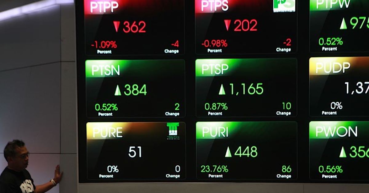 Bursa Saham AS Ditutup Tertekan, Ketegangan Geopolitik di Selat Hormuz Picu Ketidakpastian Pasar