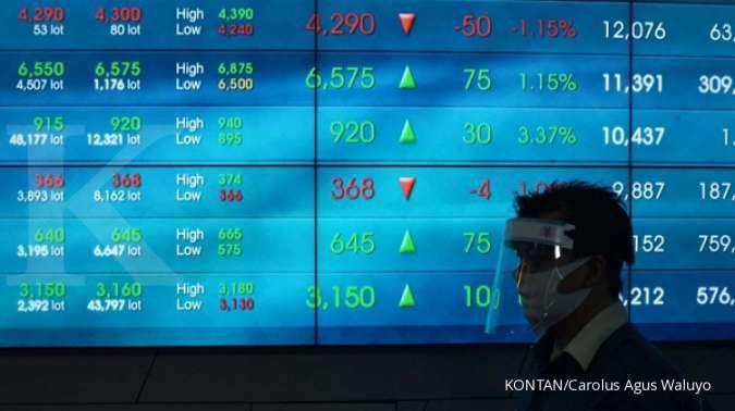 Strategi Jitu Hadapi Tekanan IHSG Pekan Depan: Rekomendasi Sektor Pilihan Investor