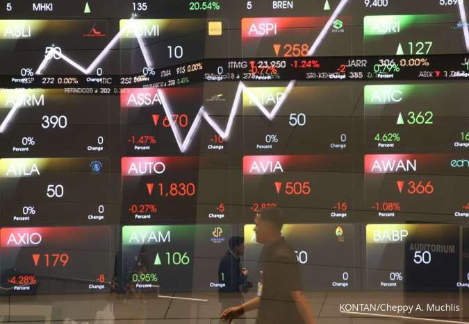 Pergeseran Tren Investasi: Investor Kini Melirik Saham Papan Akselerasi Pasca Pelemahan Indeks Utama