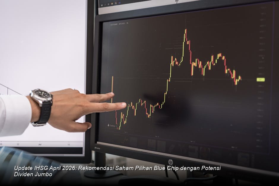 Momen Strategis di April 2026: Analisis Konsolidasi IHSG dan Pilihan Saham Blue Chip dengan Prospek Dividen Tinggi