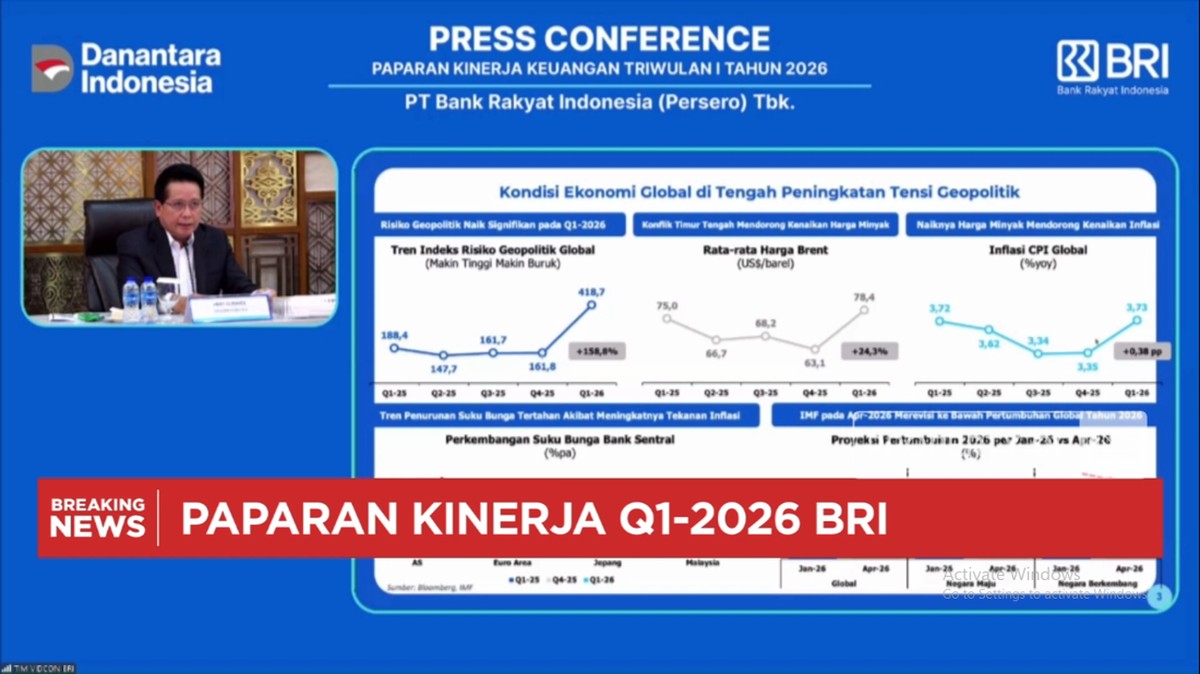 BRI Pamerkan Ketangguhan Finansial di Kuartal I 2026, Raih Laba Murni Rp15,5 Triliun