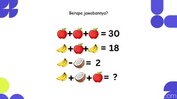 Teka-Teki Matematika Visual Viral: Ujian Logika dan Penerapan Kalkulasi Harian di Jagat Maya