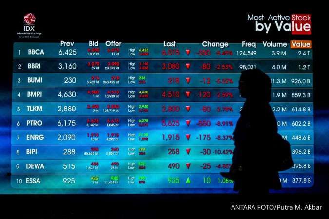 Kejar Cuan Dividen Mei 2026: Panduan Lengkap Saham Pilihan dari ASII hingga BMRI