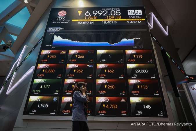 Indeks Bursa Terpukul: IHSG Ambles 1,36% ke Level 6.874,9, Sektor Ini Jadi Penyelamat