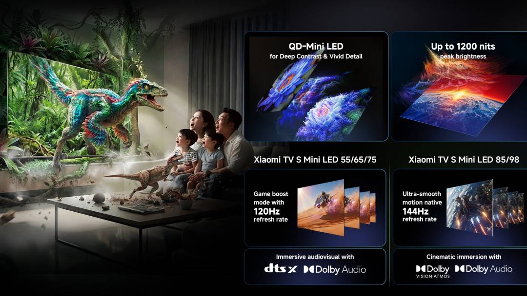 Xiaomi Perkuat Pasar Domestik dengan TV S Mini LED 2026: Definisi Baru Hiburan Premium di Rumah