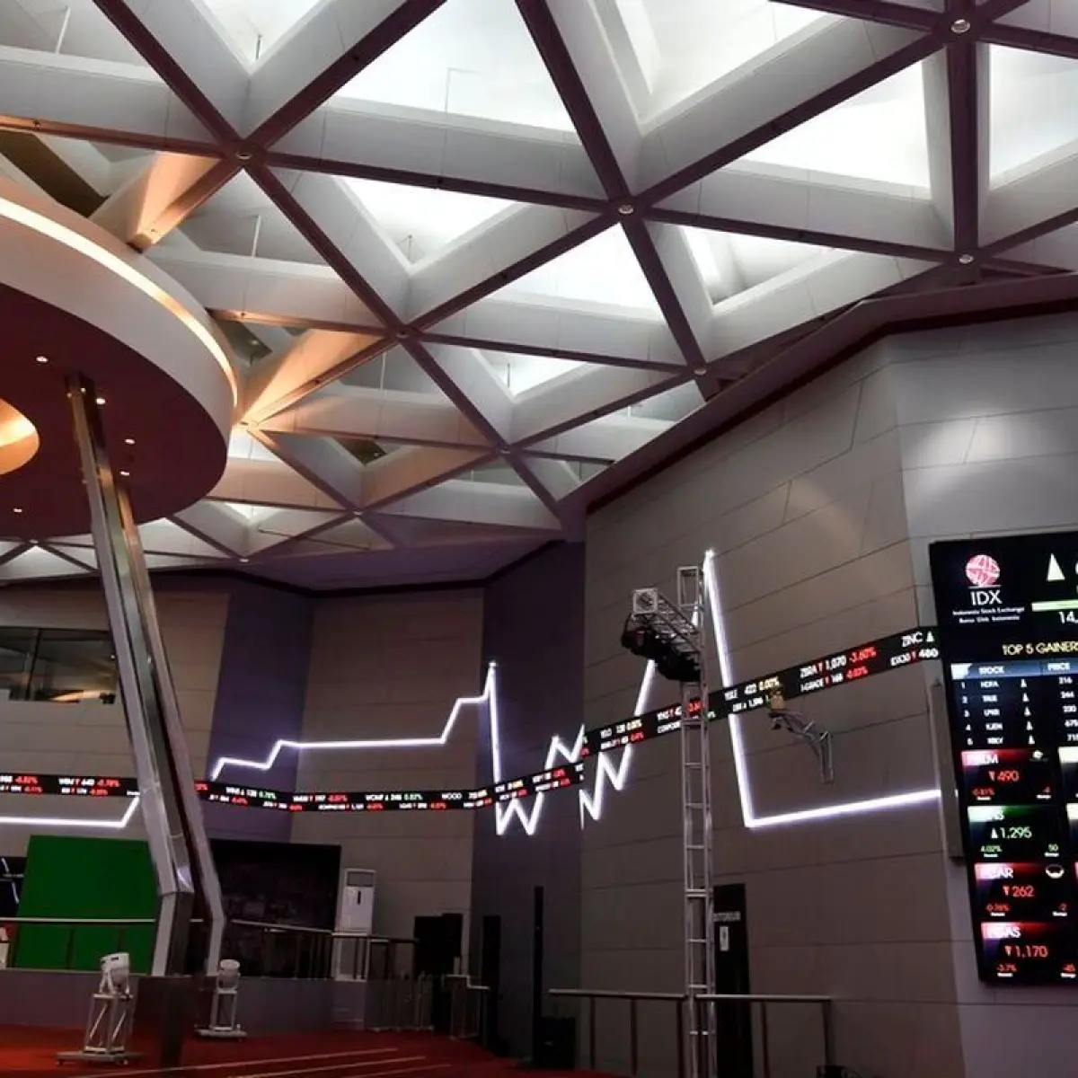 Enam Emiten Big Cap Indonesia Terlempar dari Indeks MSCI Global Standard, Pasar Bereaksi