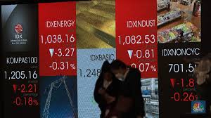 Sentimen Pasar Terkoreksi Tajam: IHSG Ambruk 4% Dipicu Dominasi Aksi Jual Asing Pasca Rebalancing Indeks Acuan
