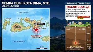 Gempa Beruntun Guncang NTB hingga Sumatera Dini Hari, Bima Catat Getaran Paling Kuat